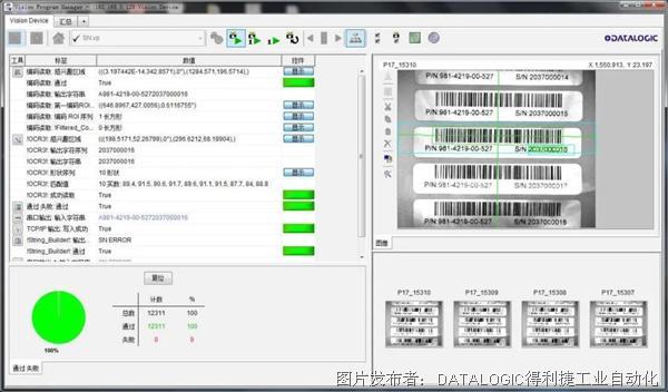 印刷標(biāo)簽行業(yè)讀碼與字符識(shí)別，Datalogic得利捷P系列讀碼器智能相機(jī)上！