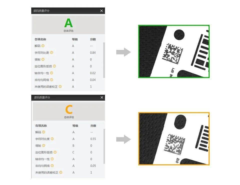 ?？禉C器人,?？礗D3050,?？?050,?？抵悄茏x碼器