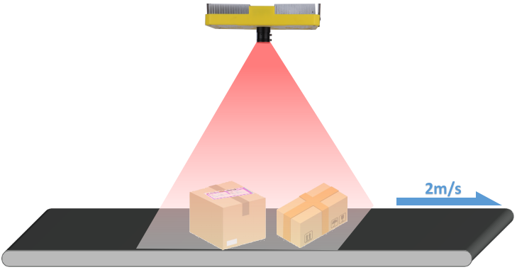 物流、工業(yè)制造-多條碼識讀系統(tǒng)與應用
