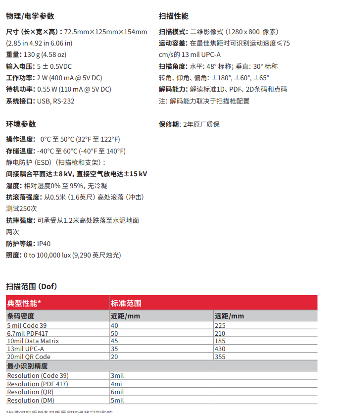 honeywell霍尼韋爾CRB500詳細(xì)參數(shù)圖